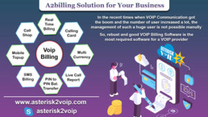 Asterisk-VoIP A2billing All Solutions by Asterisk2voip Technologies