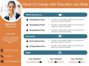 Professional Resume Writers & Designers